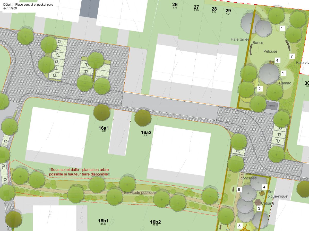 Planification territoriale - étude environnementale