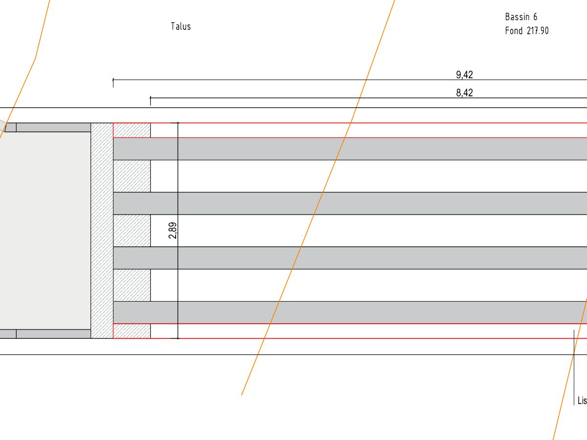 Planification territoriale - étude environnementale