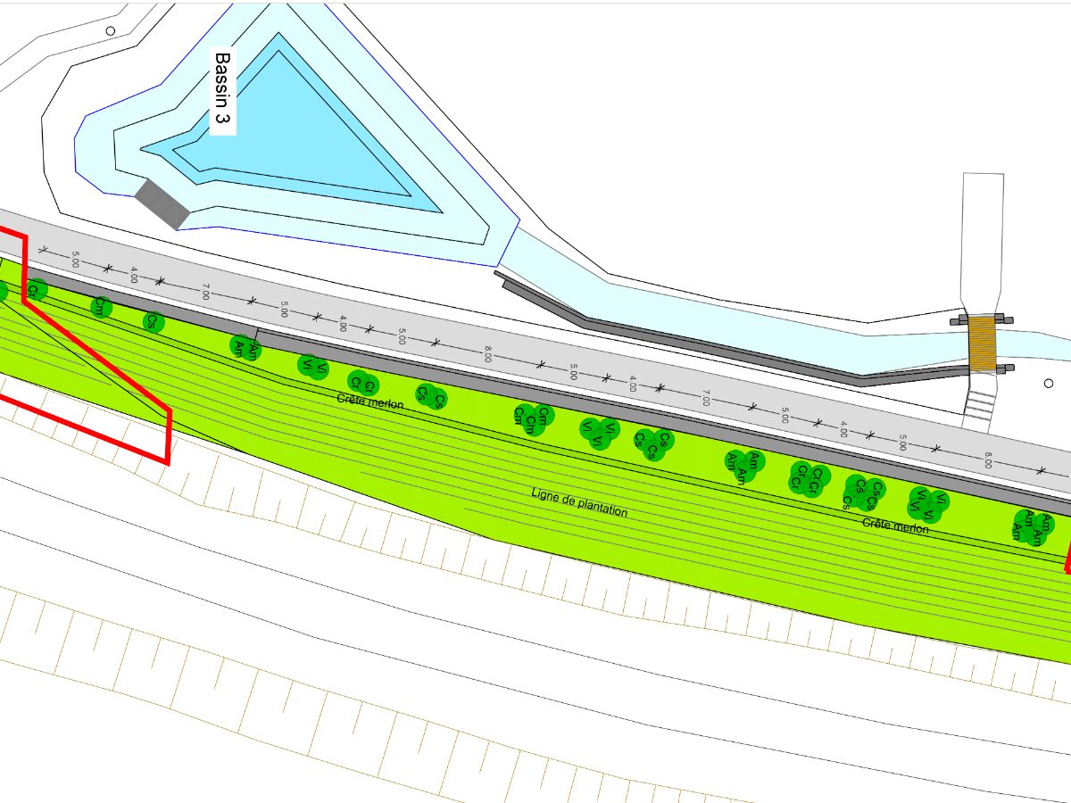 Planification territoriale - étude environnementale