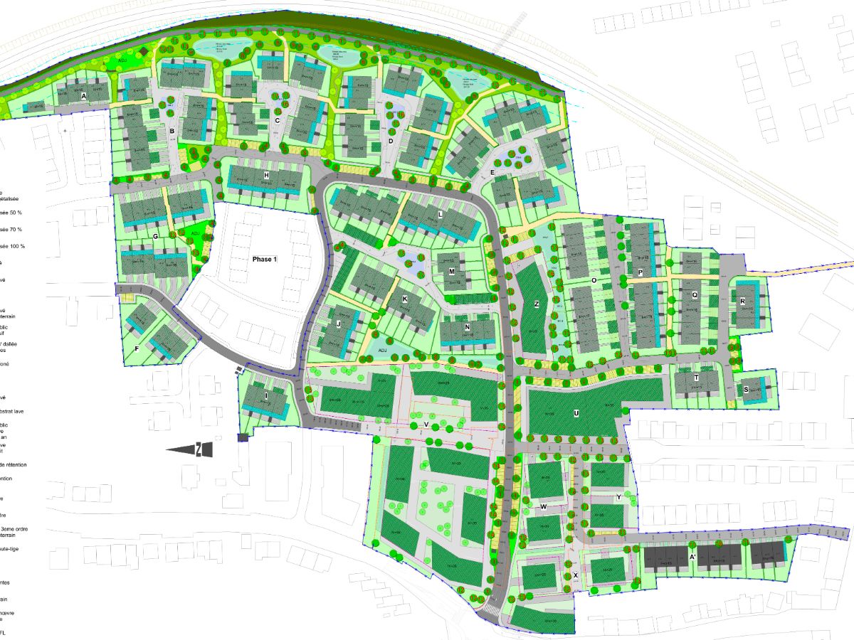 Planification territoriale - étude environnementale