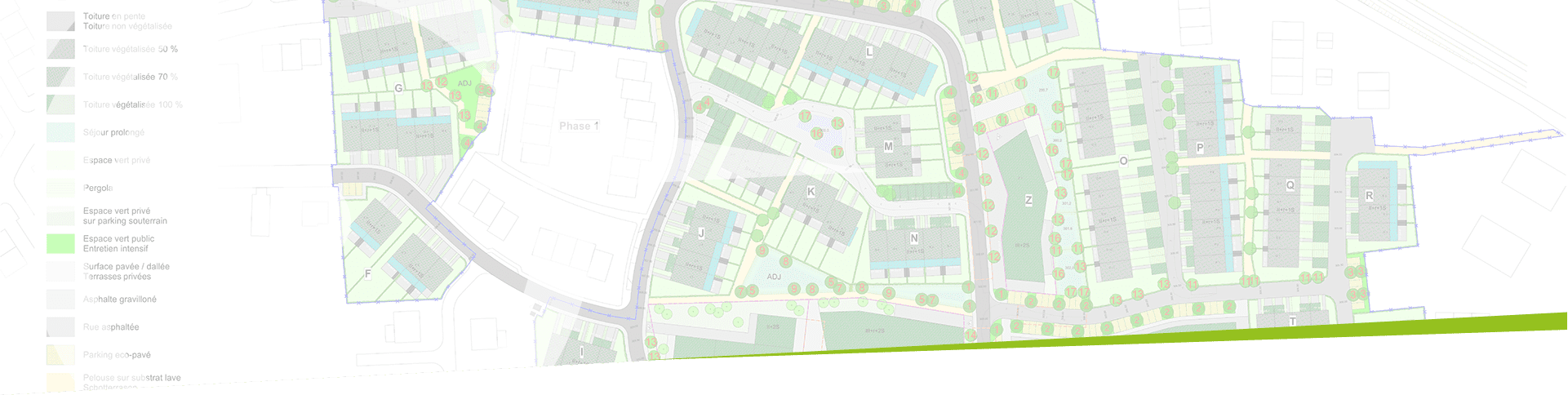 Planification territoriale - étude environnementale