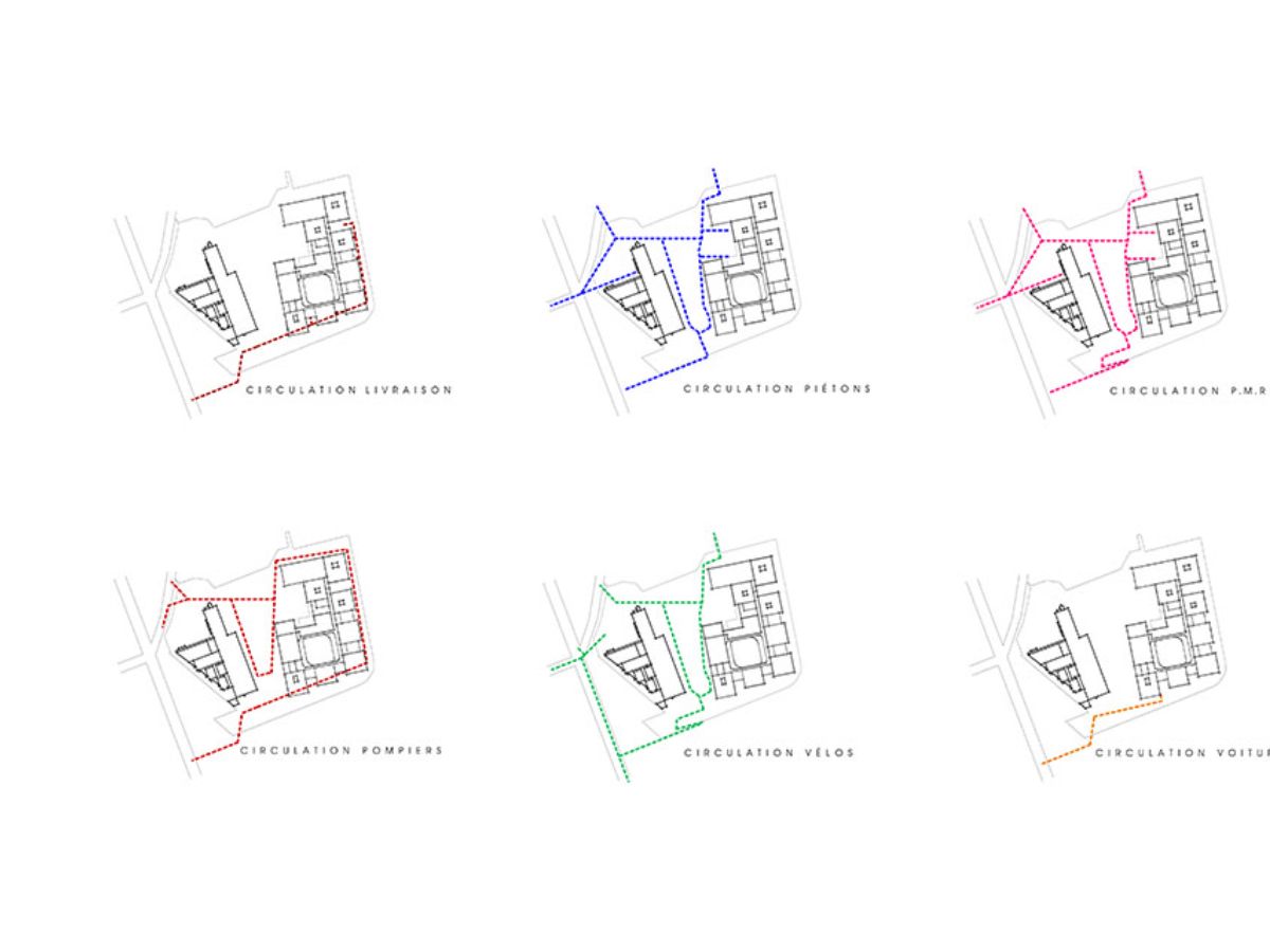 Concours Lycée technique à Bonnevoie