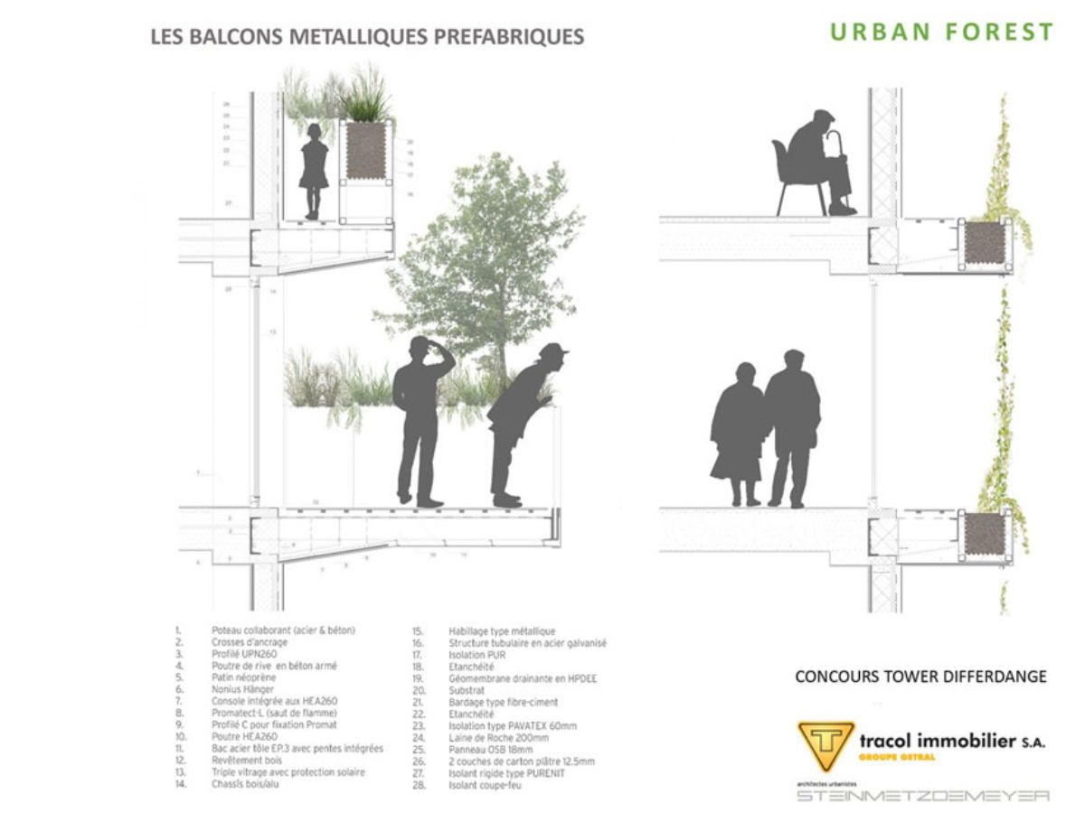 Urban Forest Differdange