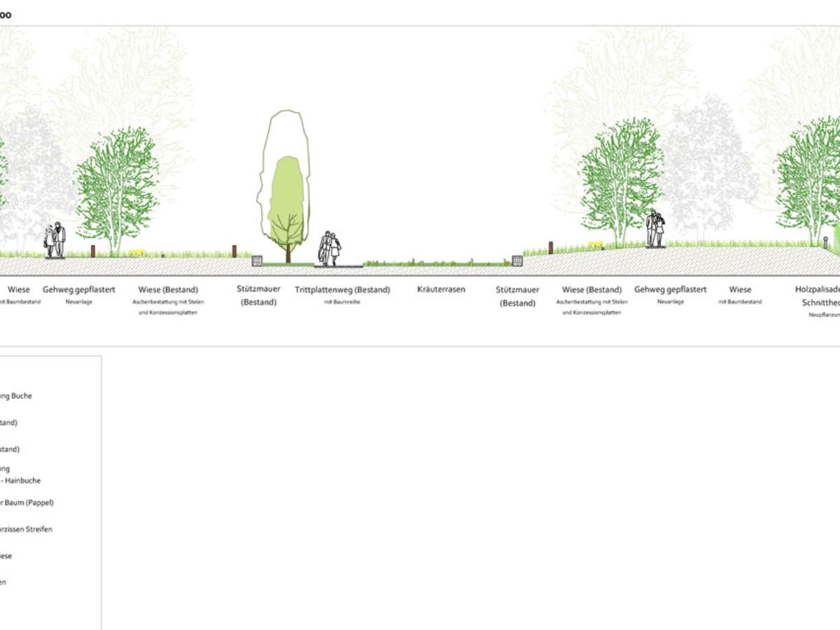 Cimetière Les croix des vents Heinerscheid (Clervaux)