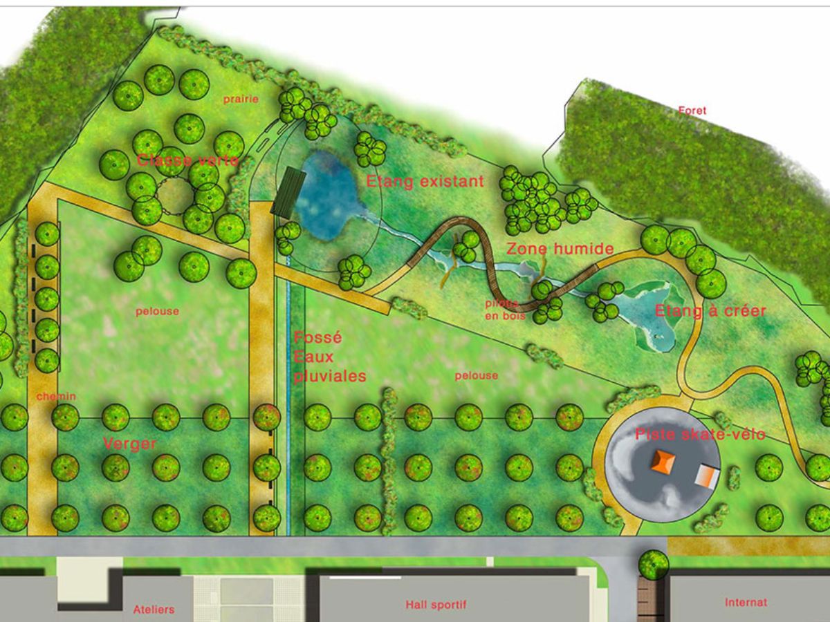 Atert Lycée à Redange